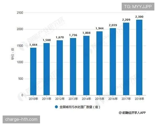 巴洛贡战术适配性分析：提升团队在快速变化环境中的应对能力趋势