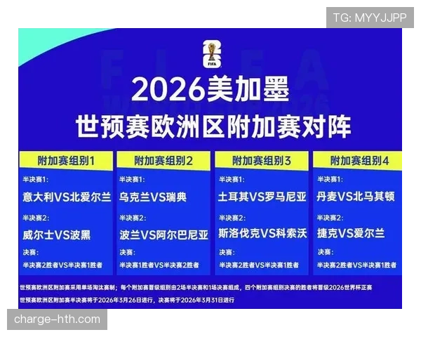波黑队2026世界杯晋级前景分析 能否突破历史最佳战绩